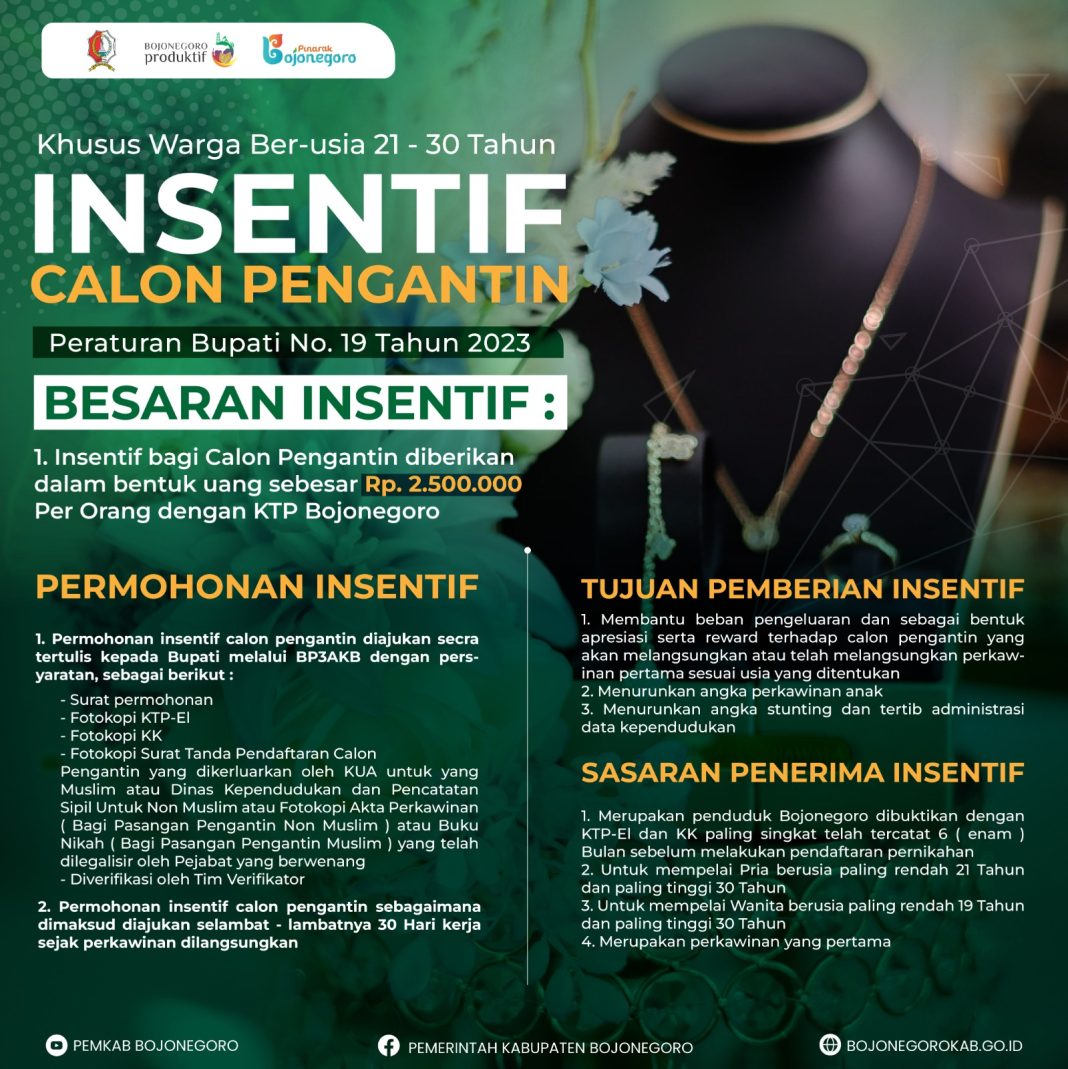 Bupati Bojonegoro Terbitkan Perbup, Beri Insentif Calon Pengantin untuk Tekan Pernikahan Dini
