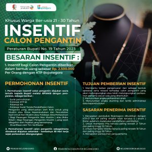 Bupati Bojonegoro Terbitkan Perbup, Beri Insentif Calon Pengantin untuk Tekan Pernikahan Dini 