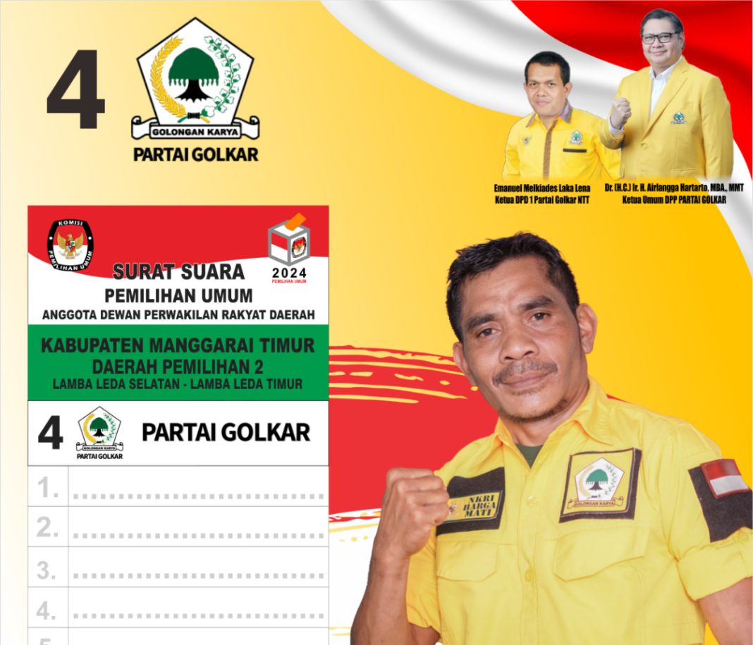 Hadir Untuk Kepentingan Rakyat, Petrus Cucur Radison, S l.Kom Siap Jadi DPRD Matim