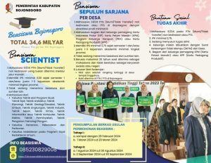 Beasiswa 10 Sarjana Perdesa dari Pemkab Bojonegoro Tingkatkan Kualitas Pendidikan, Beri Manfaat Bagi Warga Kurang Mampu