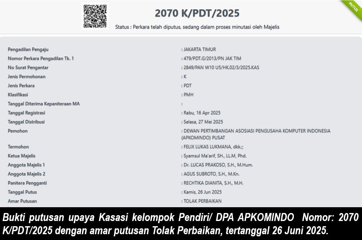 12 Tahun Prahara Rekayasa Hukum Kelompok Pendiri APKOMINDO Kandas di MA RI