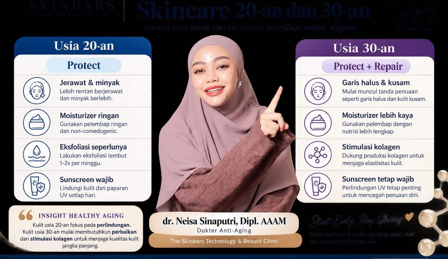 Cara Perawatan Kulit di Umur 30-an Versus 20-an Harus Beda, Ini Penjelasan Dokter Anti-Aging Indonesia
